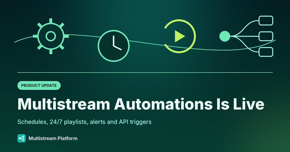 Feature image on a teal background: Multistream Automations Is Live, with a gear, a clock, a repeat-play loop and one stream branching to three outputs