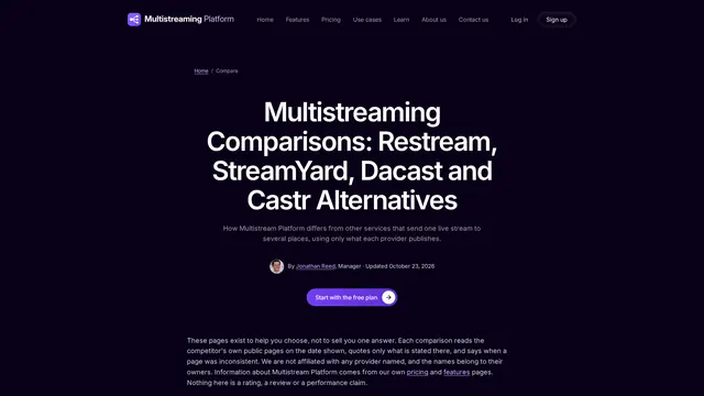 Screenshot: Multistream Platform website comparison hub: Restream, StreamYard, Dacast and Castr alternatives (desktop)
